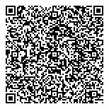 QR код "Горожанка"
