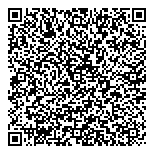 QR код "Деньги и Интересы"