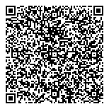 QR код "Планета финансов"
