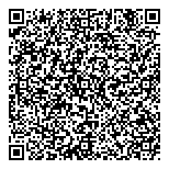 QR код "Кредит без границ"