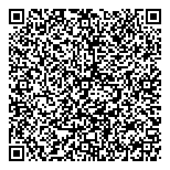 QR код "Компетентность"