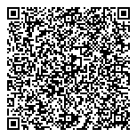 QR код "Микрозайм"