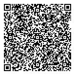 QR код "Мистер Шницель"