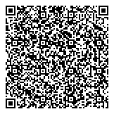 QR код "Петросовы"