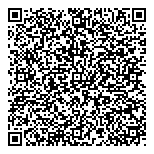 QR код "Мир шитья"
