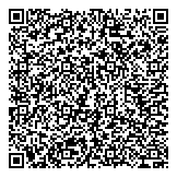 QR код "Русская тройка"