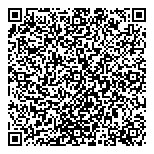 QR код "Дюк"