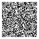 QR код "Кокетка"