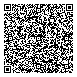 QR код "Faberlic"