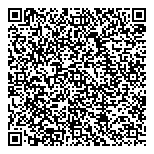 QR код "PitStop"