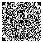 QR код "Райффайзенбанк"