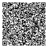 QR код "Сбербанк, ПАО"