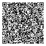 QR код "Деньги в руки"