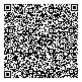 QR код "Банкомат, Банк Русский стандарт, АО"