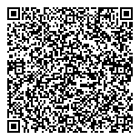 QR код "Формула Ускорения"