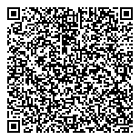 QR код "Доверие+"