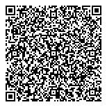 QR код "Финансовые партнеры Сочи"