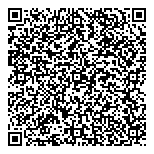 QR код "Стейкс"