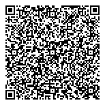 QR код "Баскин Роббинс"