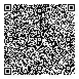 QR код "Индюшкин"
