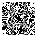 QR код "Всё для DUSTER"