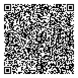QR код "IPG.Estate"