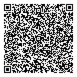 QR код "Мир рыбалки"