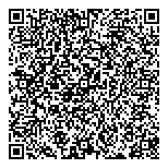 QR код "Югославия"