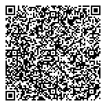 QR код "Синтез Дуо Компани"