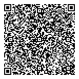 QR код "Консоль"