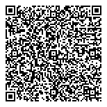 QR код "АКБ Связь-Банк"