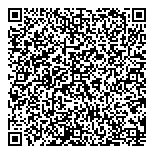 QR код "Банк Интеза"