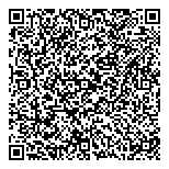 QR код "Тренчин"