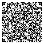 QR код "Банк Зенит Сочи"