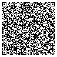 QR код "Министерство инвестиций, земельных и имущественных отношений Нижегородской области"