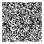 QR код "Глобэксбанк"