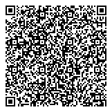 QR код "Райффайзенбанк"