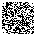 QR код "Райффайзенбанк"