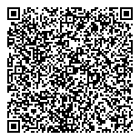 QR код "КБ Ренессанс Кредит"