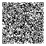 QR код "Банк Зенит Сочи"