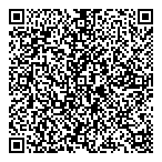 QR код "Формула совершенства"