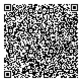 QR код "Банк Первомайский"