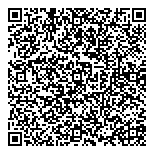 QR код "Городская аптека"