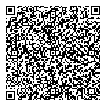 QR код "SubaZip"