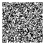 QR код "Рукодельница"