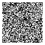 QR код "КБ Нэклис-Банк"