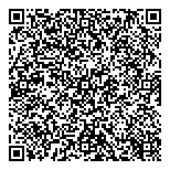 QR код "Сбербанк, ПАО"