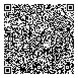 QR код "Панорама"