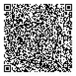 QR код "Мастер ключей"