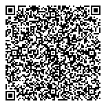 QR код "Турист"